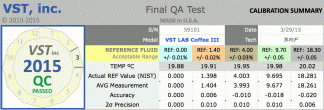 NIST traceable igazolás minta