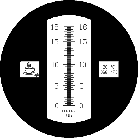 Kilátás: A refraktométer RCF1-ATC skálája