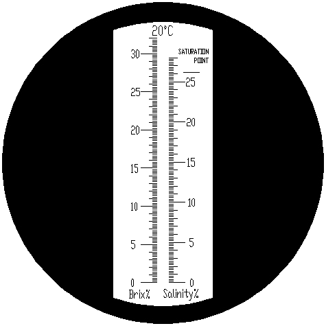 Kilátás: A refraktométer RBS2-ATC skálája